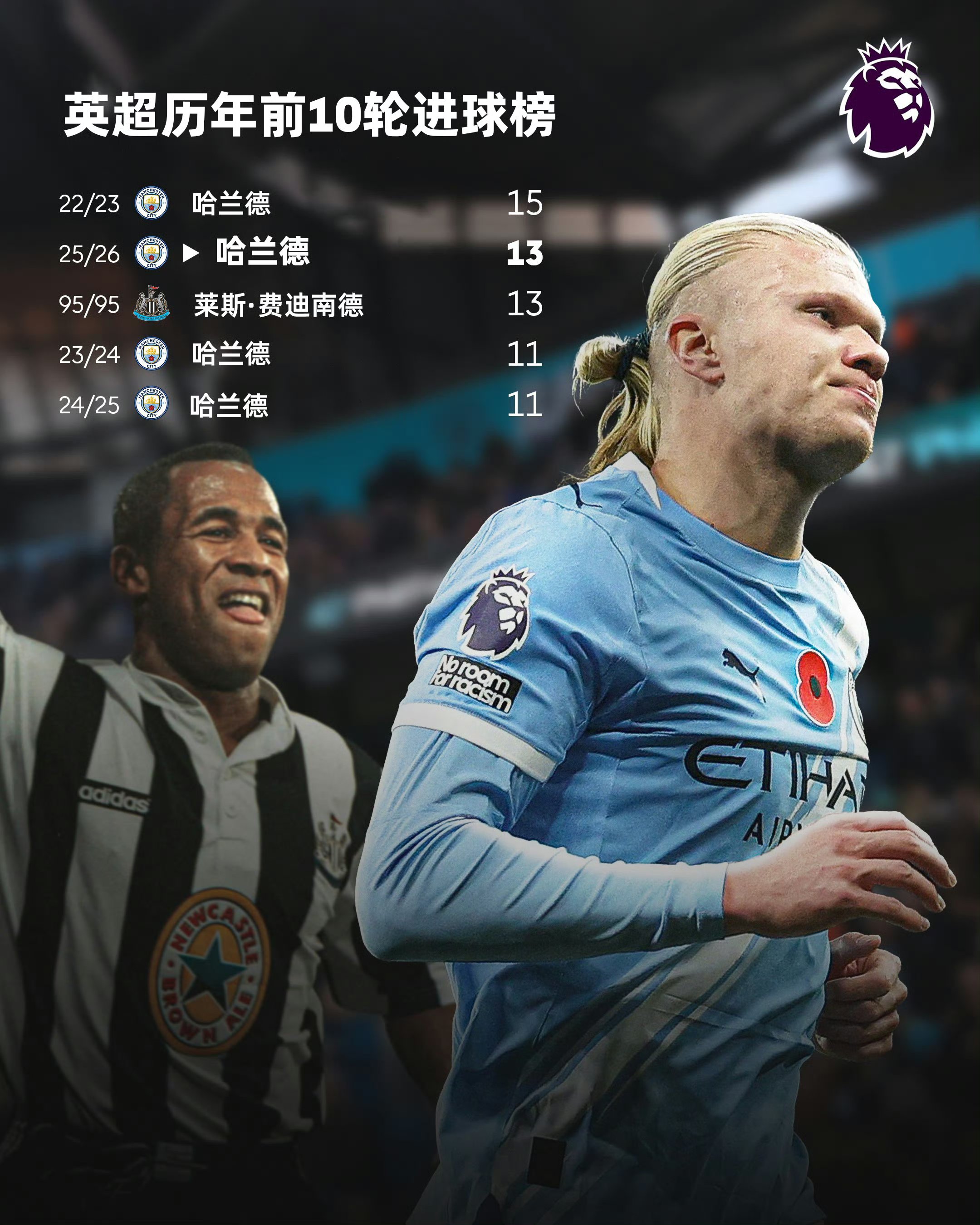 开云中国-关于重磅！巴塞罗那围绕德甲止住颓势孟菲斯灰熊遗憾出局，哈兰德在MAD比赛中惊艳表现的信息-开云中国