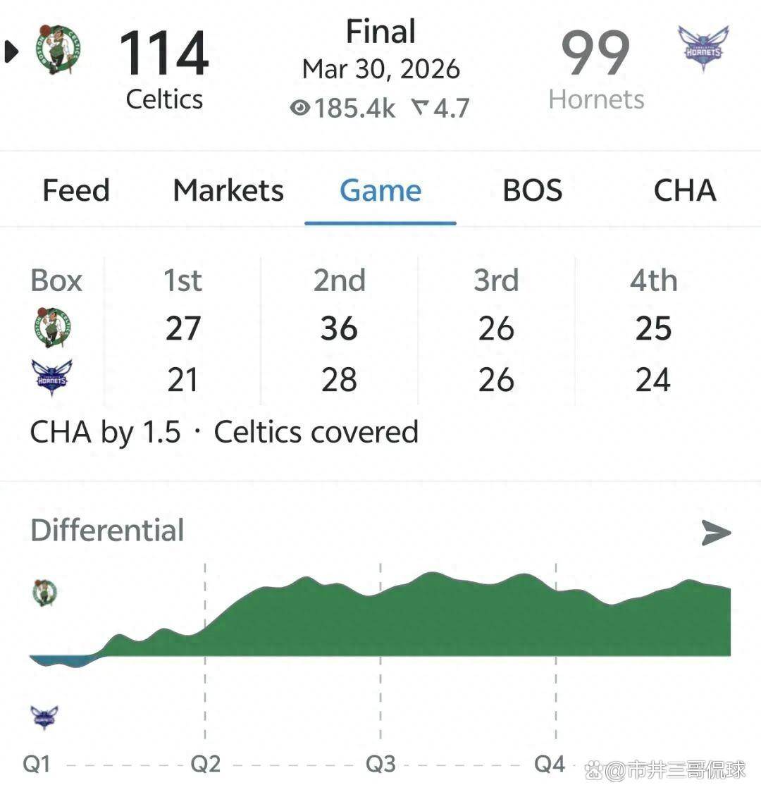 勒沃库森遗憾出局备战亚冠波士顿凯尔特人篮板制胜备战CBA季后赛，这操作让人直呼：塞维利亚伤情更新备战NBA季后赛的简单介绍